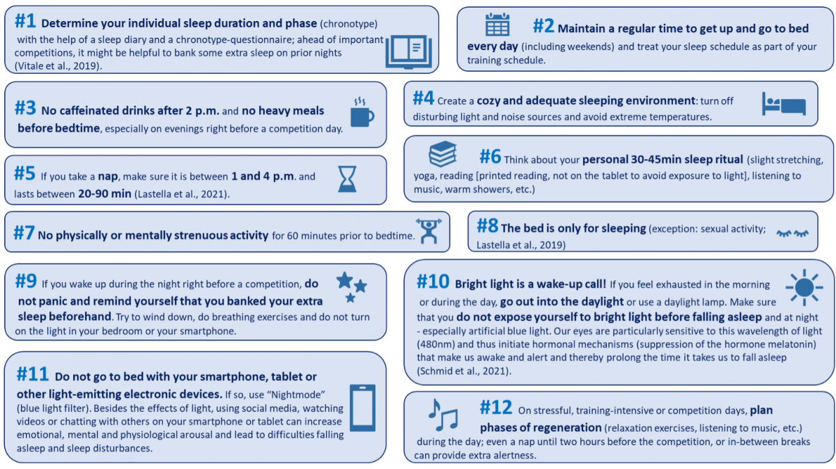 Image 4.  Strategies to improve sleep quality in athletes.